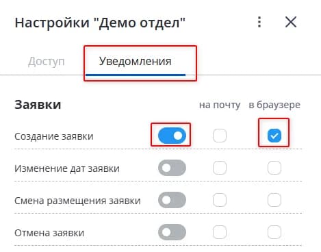 Управление отделами: Настройка доступов и уведомлений